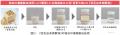 ノエビアグループ、北海道産丸大豆「音更大袖」utf-8