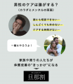使用回数