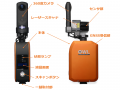 森林を見える化する「株式会社OWL（アウル）」創業の