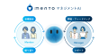 mento マネジメントAI、シチズン時計株式会社へ提供開