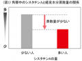 ノエビアグループ、九州産丸大豆「ふくゆたか」の『豆 ノエビアグループ、九州産丸大豆「ふくゆたか」の『豆