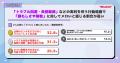 【トレンド調査】Z世代の3人に1人はバイトで“メロい”