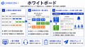 「CAREECON Plus」施工管理機能にホワイトボードが登 「CAREECON Plus」施工管理機能にホワイトボードが登