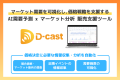 宿泊施設向けAI需要予測サービス「D-cast」が「デジタ 宿泊施設向けAI需要予測サービス「D-cast」が「デジタ