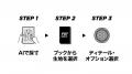 ブランドローンチ以降の7カ月で計17店舗体制へ、オー
