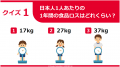 食品ロスを「自分ごと」と捉えるきっかけに。食品ロス