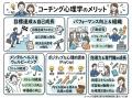＊《書籍出版3周年記念特別割引+質問本プレゼントキャ