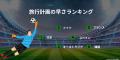 Trip.com、国際スポーツイベントに関する最新旅行トレ