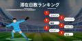 Trip.com、国際スポーツイベントに関する最新旅行トレ
