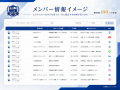 個人事業主・起業家向け審査制ビジネスマッチングコミ