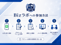 個人事業主・起業家向け審査制ビジネスマッチングコミ