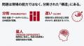日本政府重点17分野対応、防衛産業向けAI基盤「AI Def