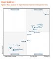 Nexthink、3年連続でGartner(R) Magic Quadrant(TM)の