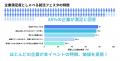 AI時代に逆行する“超アナログ”な採用イベント。装飾・ AI時代に逆行する“超アナログ”な採用イベント。装飾・
