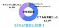 AI時代に逆行する“超アナログ”な採用イベント。装飾・ AI時代に逆行する“超アナログ”な採用イベント。装飾・