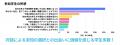AI時代に逆行する“超アナログ”な採用イベント。装飾・ AI時代に逆行する“超アナログ”な採用イベント。装飾・