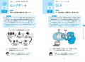「AI時代」を生き抜くために必要な教養が身に付く！　