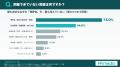 【相続準備調査】親の資産を「把握しておきたい」人は 【相続準備調査】親の資産を「把握しておきたい」人は