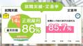 精神疾患・発達障害のある方の就労移行支援WithYou、