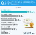 そうめんを「ご馳走感のある一品」にするには器が重要 そうめんを「ご馳走感のある一品」にするには器が重要
