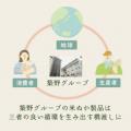 【期間限定】父の日の“ありがとう”を、毎日の健康につ