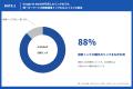 SEO上位でも、AIには引用されない。IDEATECH、第三者 SEO上位でも、AIには引用されない。IDEATECH、第三者