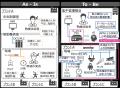 IOWNを活用した次世代リモートO&M実証を開始