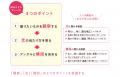 写真誌編集歴20年のプロが教えるスマホ撮影の決定版ガ
