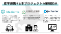 仮想空間が、ひきこもり支援の扉を開く!「メタバース 仮想空間が、ひきこもり支援の扉を開く!「メタバース