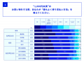 Z/α世代の“リアルすぎる”お金の価値観を紐解く！「推
