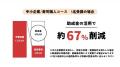 最大67%が助成対象に！寿司職人育成の飲食塾、法人向