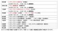 「福島鮮魚便」新たに関東5店舗にて“期間限定販売”を 「福島鮮魚便」新たに関東5店舗にて“期間限定販売”を