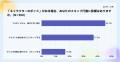 Lighthouse Studio、タイパに関する意識調査を実施。