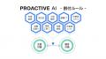 AIネイティブな次世代型ERP「PROACTIVE」の新ラインア AIネイティブな次世代型ERP「PROACTIVE」の新ラインア