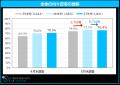 マイナビ、「マイナビ2027年卒 大学生キャリア意向調