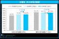 マイナビ、「マイナビ2027年卒 大学生キャリア意向調
