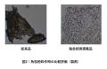 これまでは両立が難しかった「高い角栓洗浄力」と「肌
