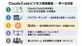 Uravation代表 佐藤傑、SBクリエイティブが主催の「Cl