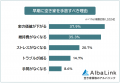 【空き家を手放してよかったと感じた瞬間ランキング】