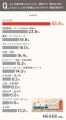 平屋で“絶対に取り入れたい”間取り1位は「広いLDK」！
