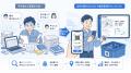NEARIZE、QRコードで物品を管理する「MAMORIO Biz Tra