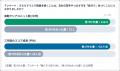<すららネットと朝霞市教育委員会の実証研究成果報告 <すららネットと朝霞市教育委員会の実証研究成果報告