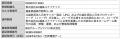 日本のプロスポーツクラブ初「ISO 20121 認証」および 日本のプロスポーツクラブ初「ISO 20121 認証」および