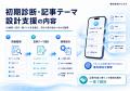 株式会社アシスト、中小企業・店舗様向けにAI検索対策