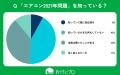 【おうちにプロ】「エアコン2027年問題」への理解に関