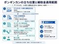 ボンギンカン、AI電話サービス「MARIA AI電話 ライト