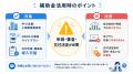 ボンギンカン、AI電話サービス「MARIA AI電話 ライト