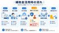 ボンギンカン、AI電話サービス「MARIA AI電話 ライト