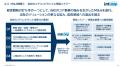 【INTLOOP】2026年7月期 第3四半期決算を発表Q3売上高