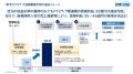 【INTLOOP】2026年7月期 第3四半期決算を発表Q3売上高